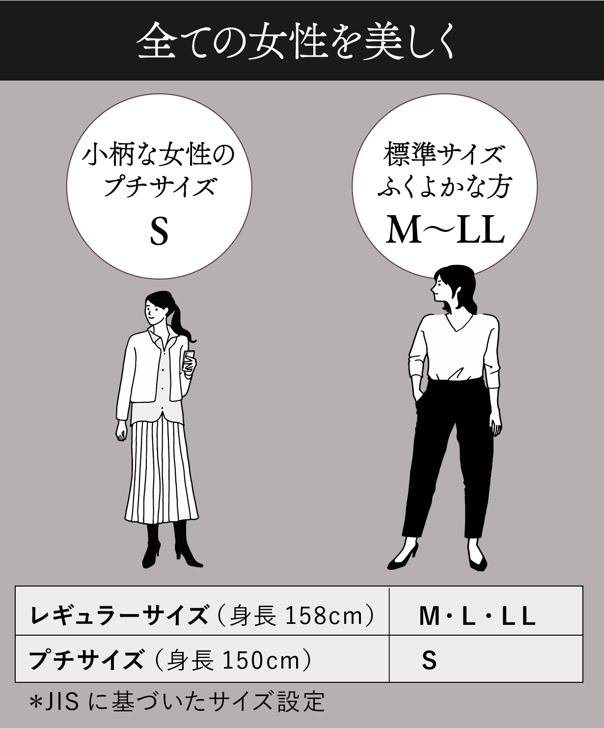 小柄な女性のプチサイズ