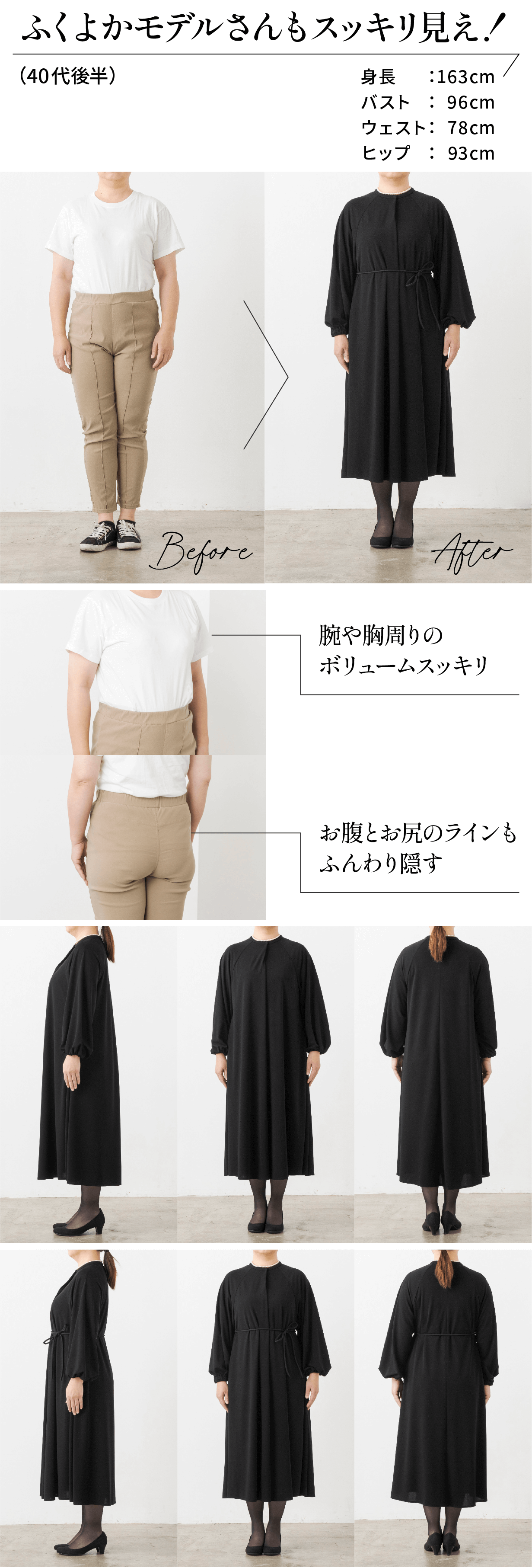 LLモデルさんもスッキリ細見え!